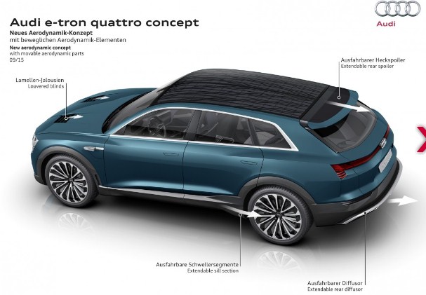 Audi e-tron quattro concept chạy điện hoàn toàn