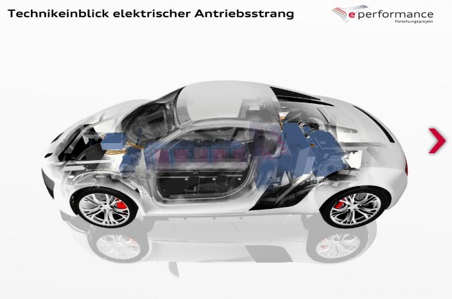 Dự án nghiên cứu hiệu suất điện tử của Audi