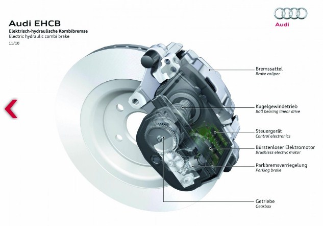 Hệ thống phanh trên Audi Q5 hybrid quattro