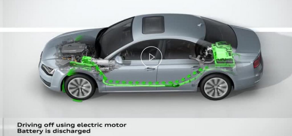 Tìm hiểu Audi A8 hybrid