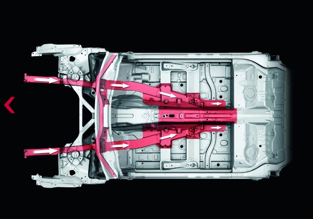 An toàn khi va chạm trên xe Audi