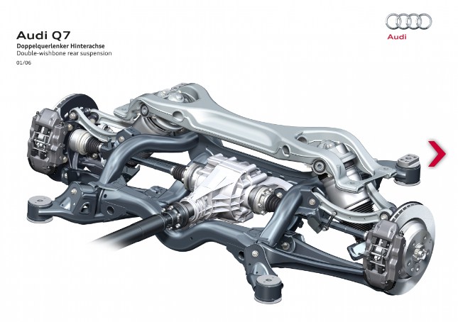 Cực kỳ mạnh mẽ hệ thống treo sau xương đòn kép trên Audi Q7