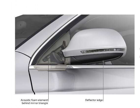 Thiết kế gương ngoại thất trên Audi Q3 không chỉ là thẫm mỹ mà còn liên quan đến tiếng gió