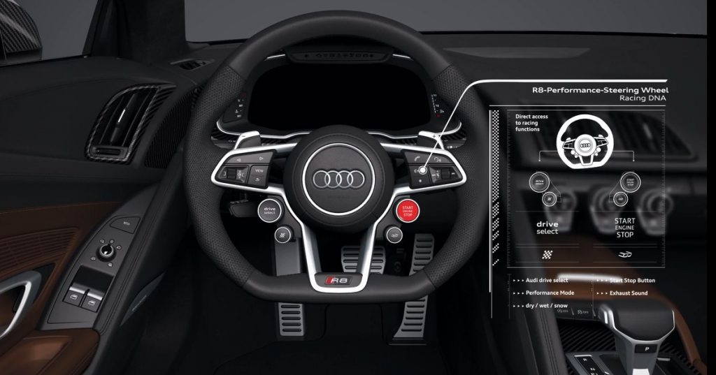 Điều khiển và hiển thị trên xe Audi