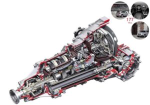 Hộp Số Xe Audi Có Bền Không? Sự Thật Đằng Sau Trải Nghiệm "Nhanh Như Chớp"